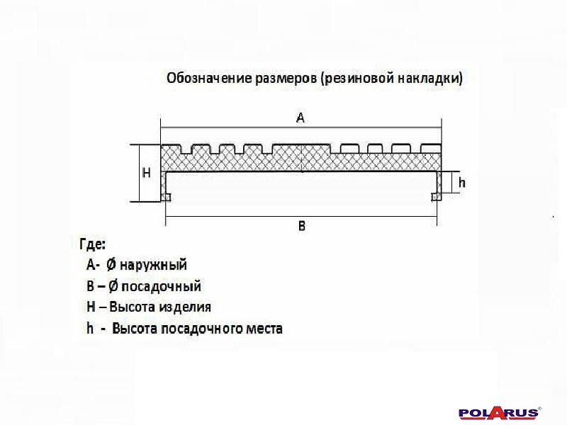 Резиновая накладка для подъемников A.G.M. Резиновая накладка для подъемников A.G.M.
Размеры:
А — 153 мм.
В — 128 мм.
Н — 32 мм.
h – 15 мм.
